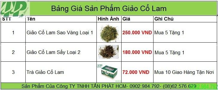 Địa chỉ mua bán giảo cổ lam tại Quảng Ninh